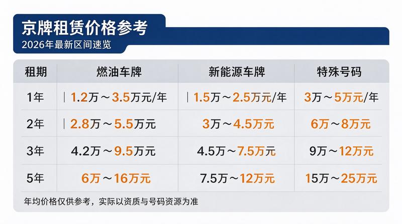 刘律师